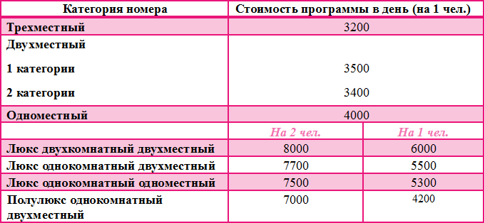 Календарь на месяцы 2017 год с праздниками и выходными